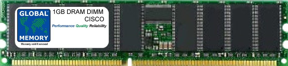 1GB DRAM DIMM MEMORY RAM FOR CISCO MEDIA CONVERGENCE SERVERS MCS-7825-H1 (MEM-7825-H1-1GB)